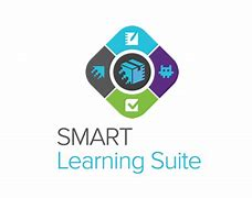 SMART Learning Suite programcsomag, 4év